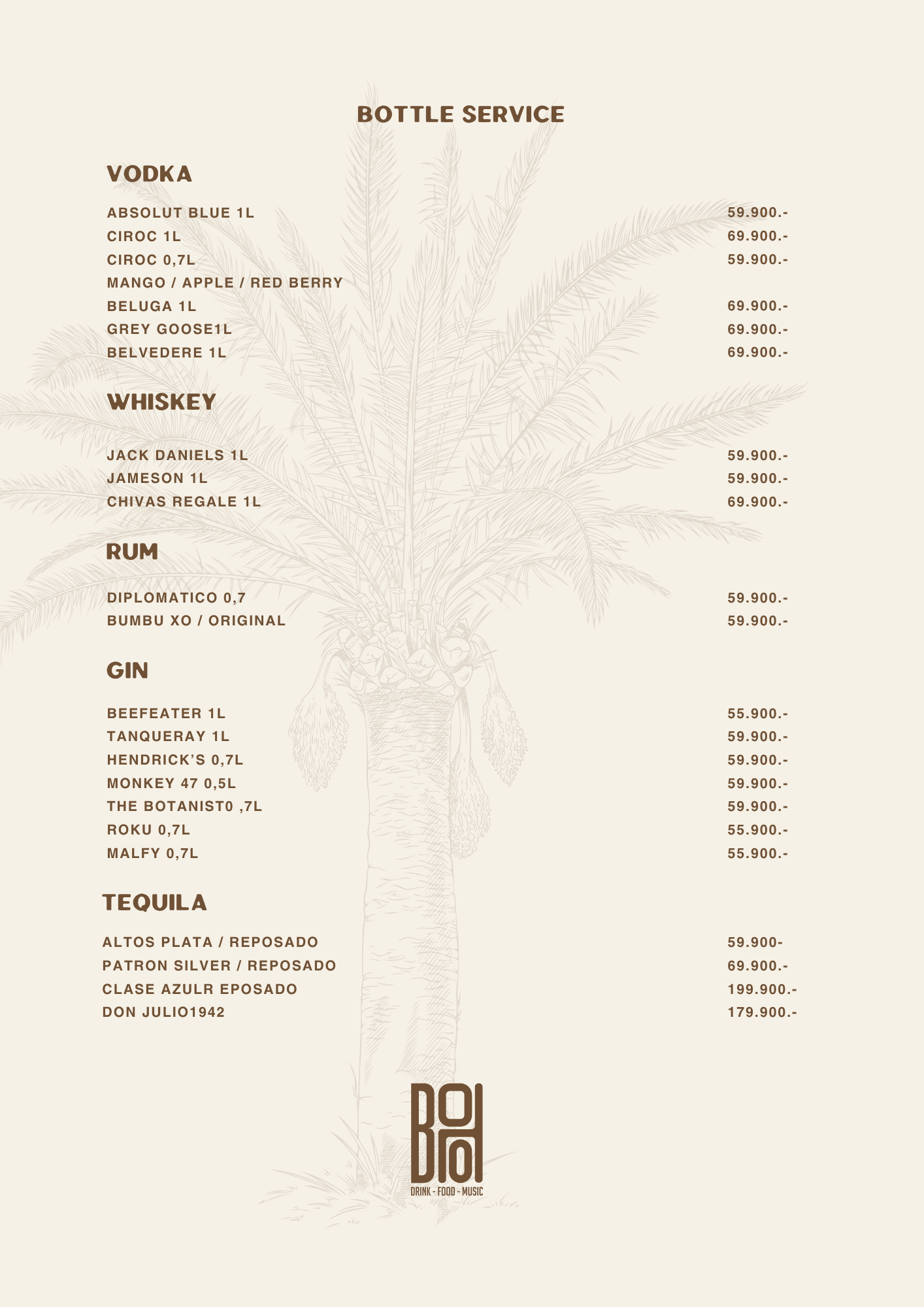 BOHO Budapest koktél lap – BOHO Gin & Tonic