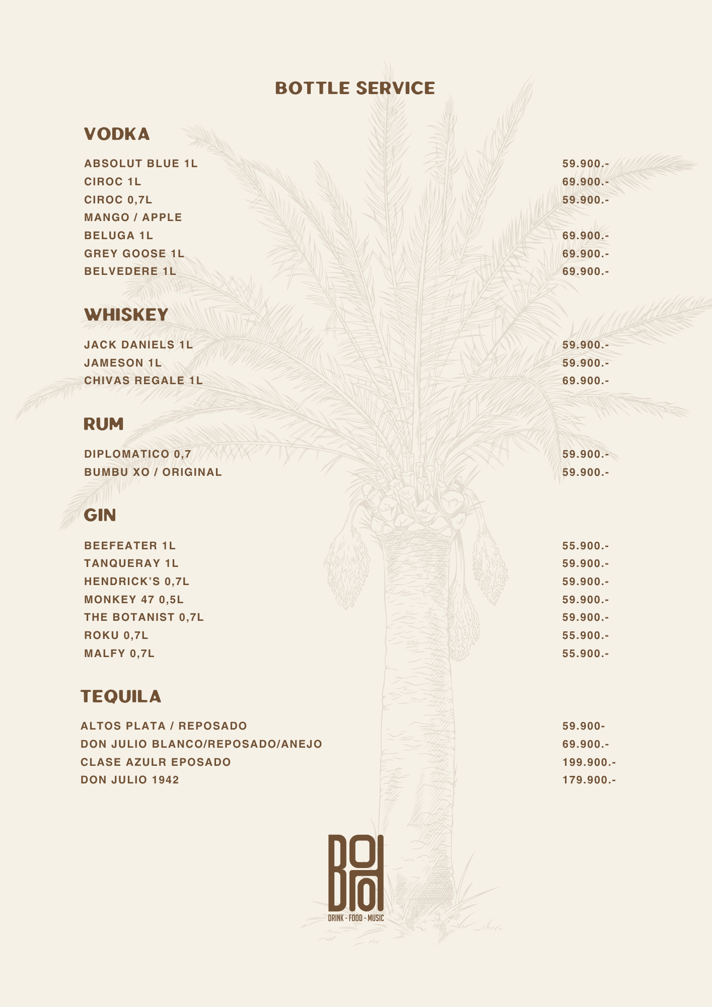 BOHO Budapest koktél lap – BOHO Gin & Tonic