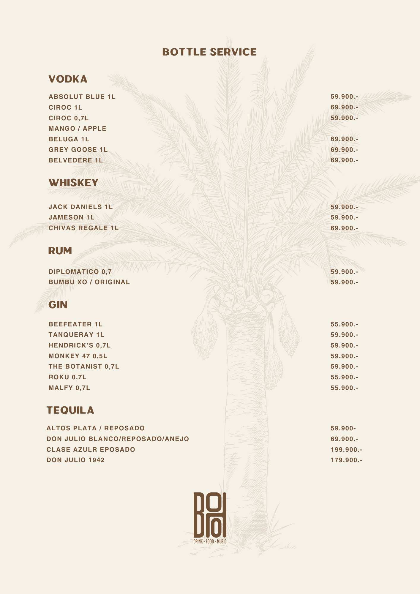 BOHO Budapest koktél lap – BOHO Classics cocktail